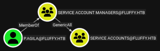 Pasted image 20250902090240.png